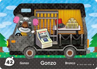 Gonzo #42 [Animal Crossing Welcome Amiibo]