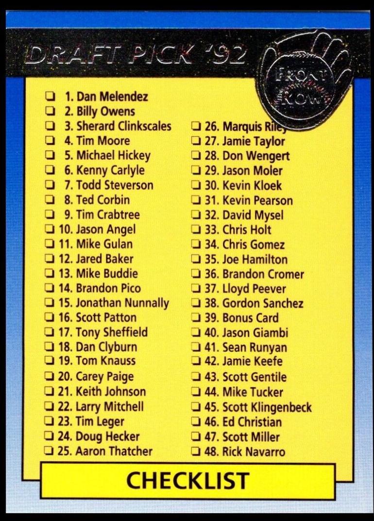 Checklist #100