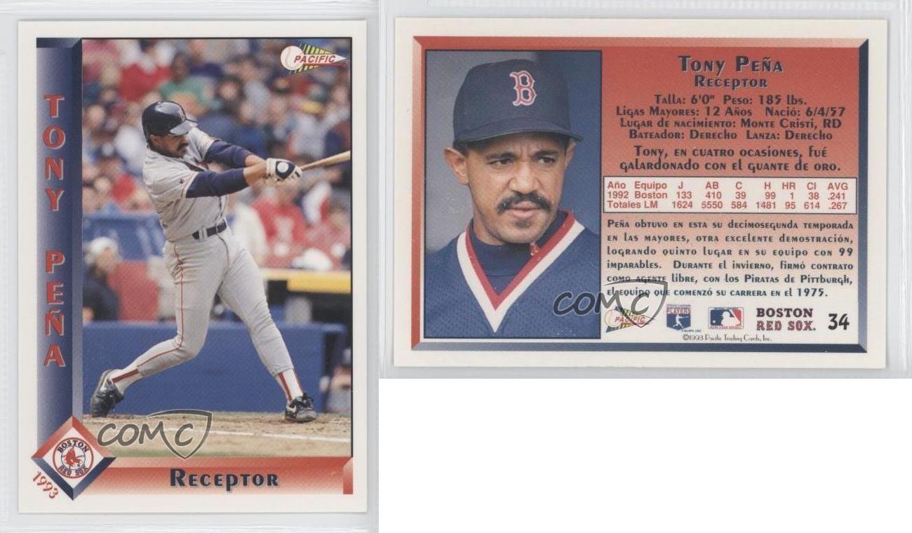 Tony Pena #34
