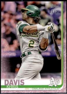 Khris Davis [Pink] #149