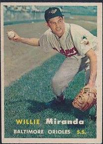 Willie Miranda #151