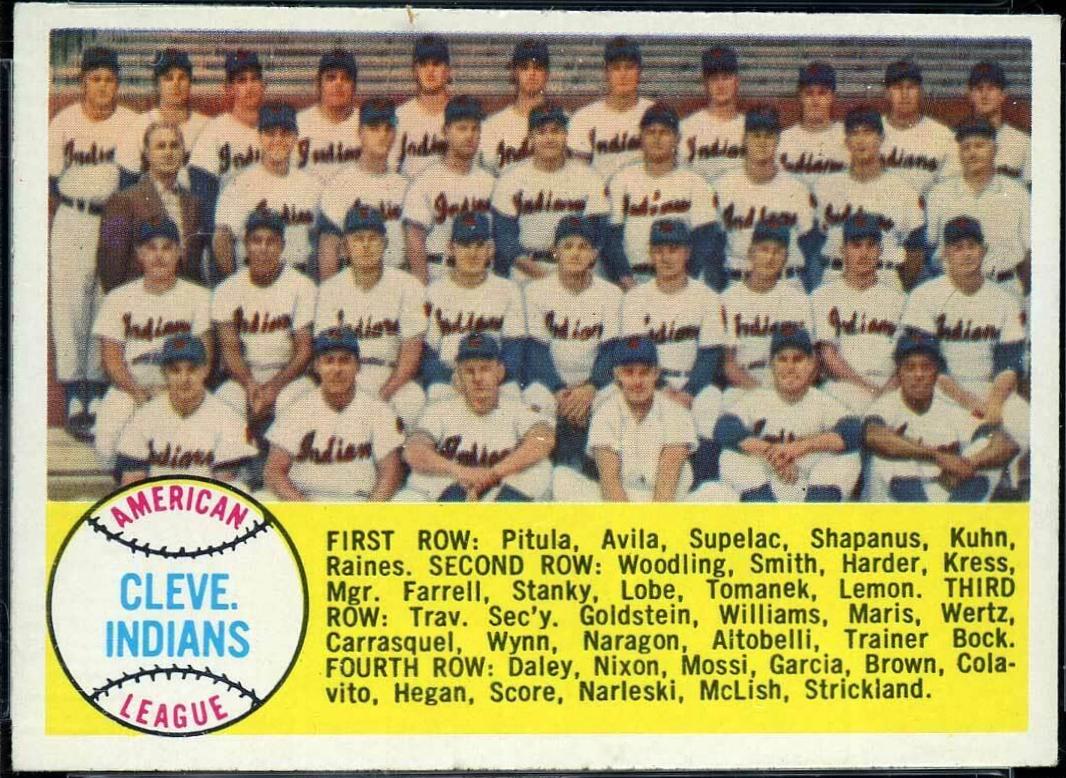 Cleveland Indians #158