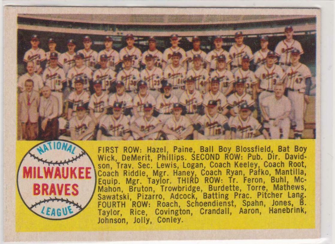 Milwaukee Braves [Numerical] #377