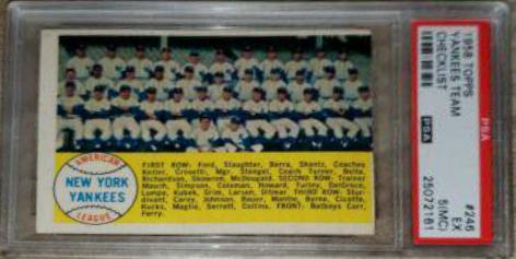 New York Yankees #246