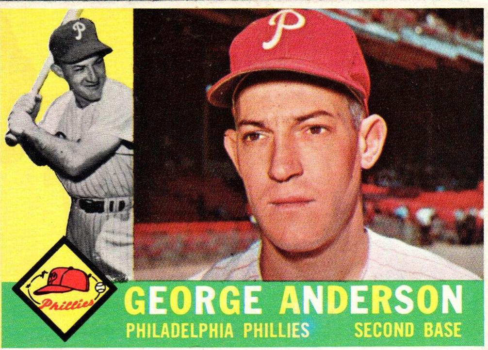 George Anderson #34