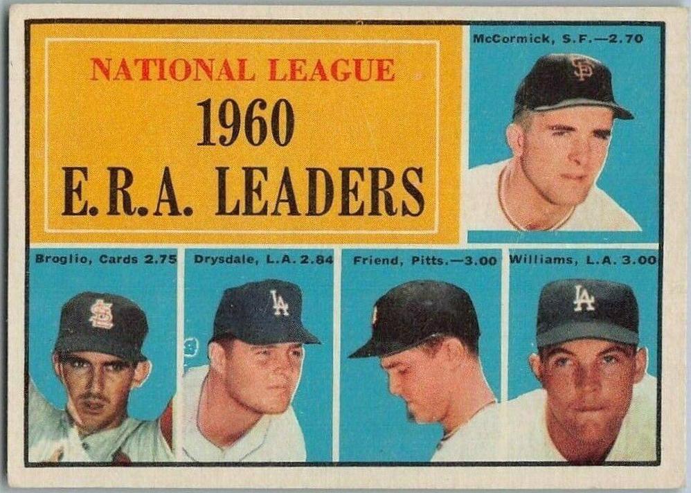 National League 1960 E.R.A. Leaders #45
