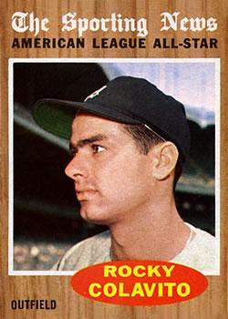 Rocky Colavito [All Star] #472