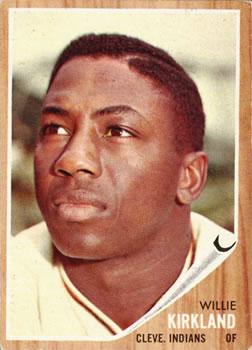 Willie Kirkland #447
