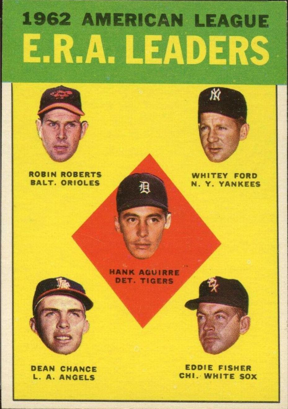 1962 American League E.R.A. Leaders #6