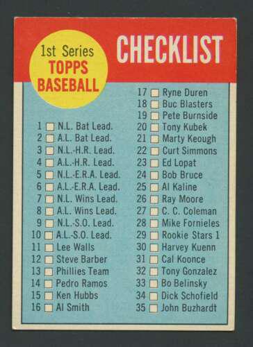 Checklist 1-88 #79