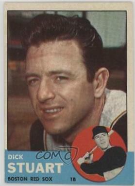 Dick Stuart #285