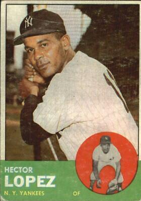 Hector Lopez #92