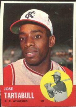 Jose Tartabull #449