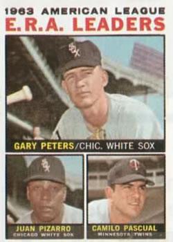 1963 American League E.R.A. Leaders #2