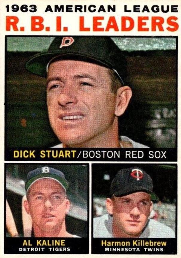 1963 American League R.B.I. Leaders #12