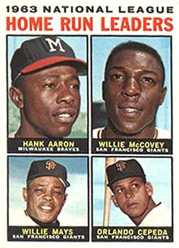 1963 National League Home Run Leaders #9