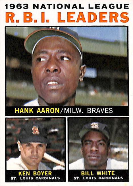 1963 National League R.B.I. Leaders #11