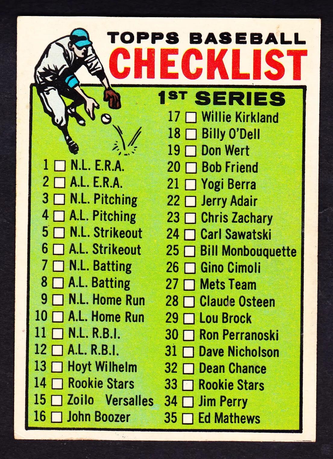 Checklist 1-88 #76
