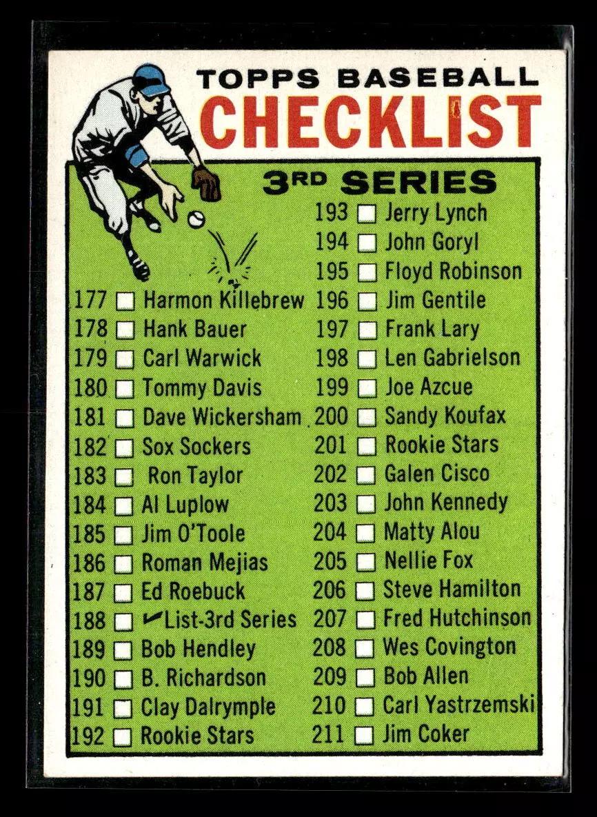 Checklist 177-264 #188