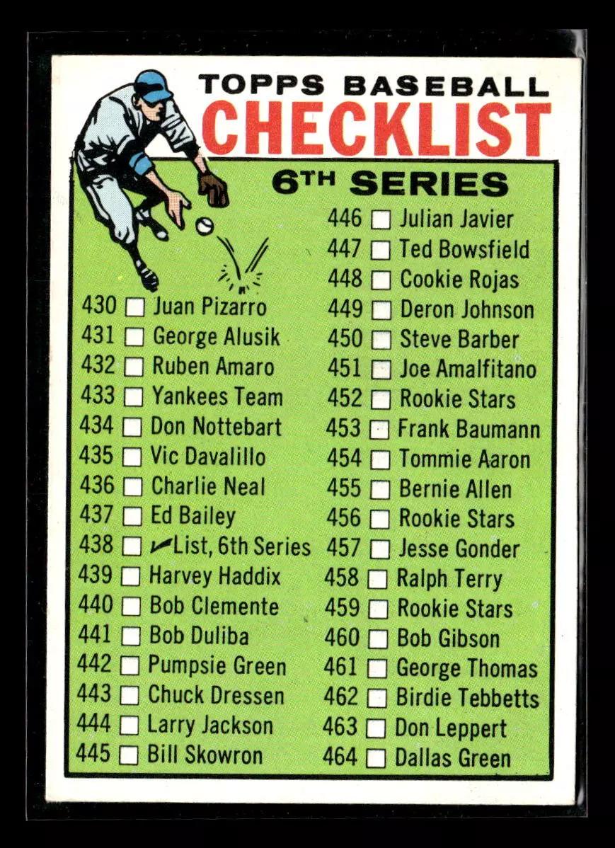 Checklist 430-506 #438