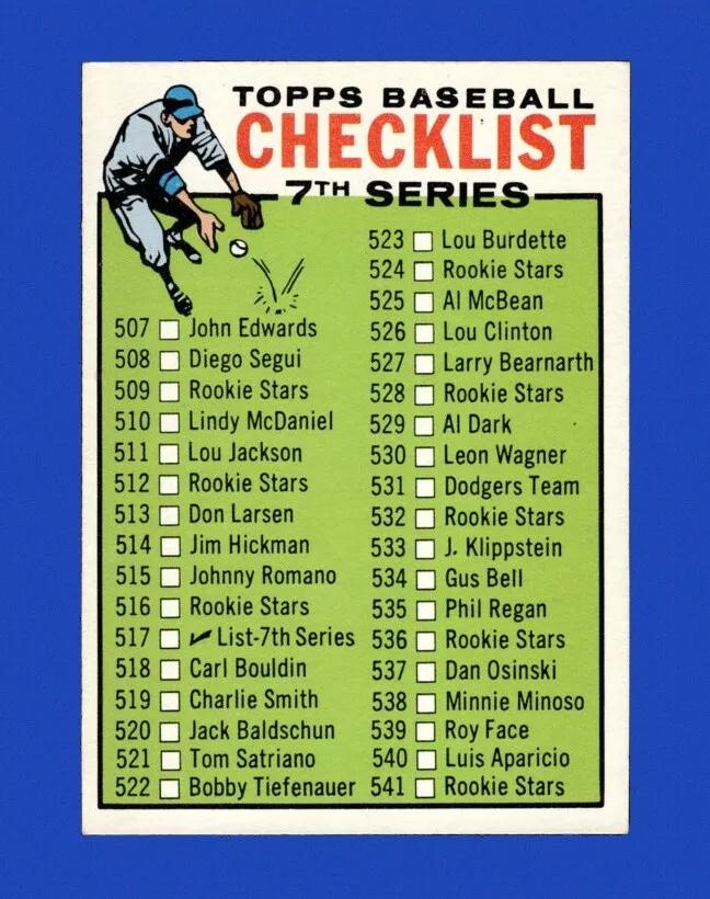 Checklist 507-587 [Correct Numbering on Back] #517