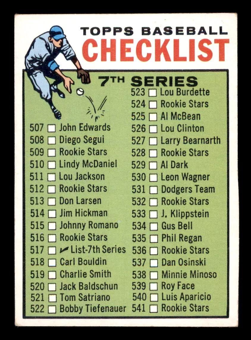 Checklist 507-587 [Wrong Numbering on Back] #517