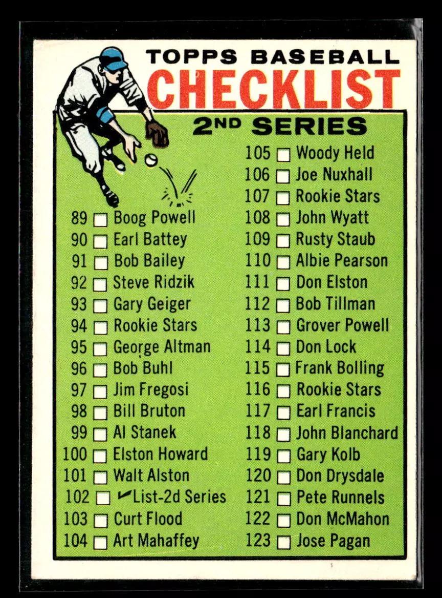 Checklist 89-176 #102