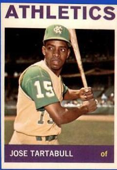 Jose Tartabull #276