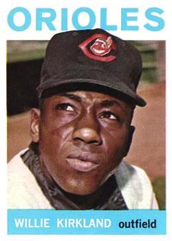 Willie Kirkland #17