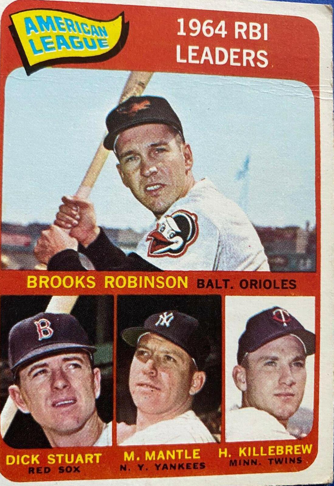 American League 1964 RBI Leaders #5