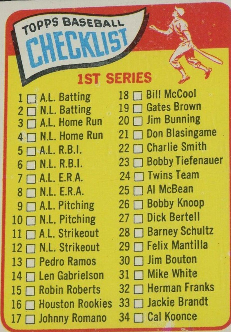 Checklist 1-88 [61 is C. Cannizzaro] #79