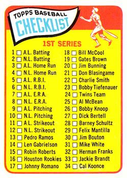 Checklist 1-88 [61 is Cannizzaro] #79