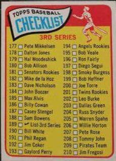 Checklist 177-264 #189