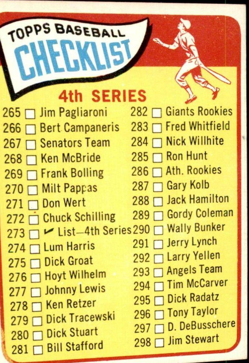 Checklist 265-352 #273