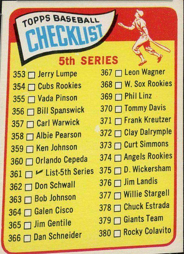 Checklist 353-429 #361