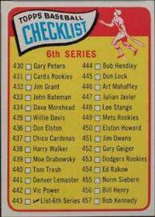 Checklist 430-506 #443
