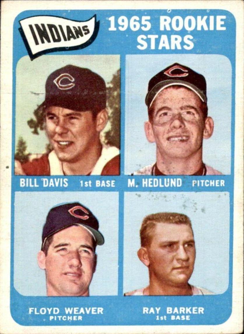 Indians 1965 Rookie Stars #546
