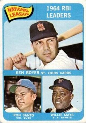 National League 1964 RBI Leaders #6