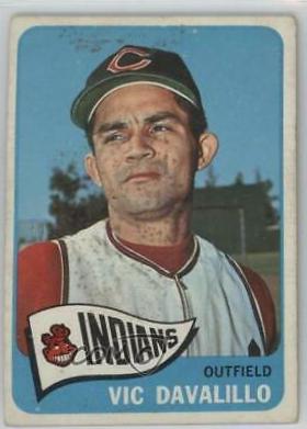 Vic Davalillo #128