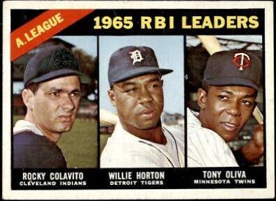 American League 1965 RBI Leaders #220