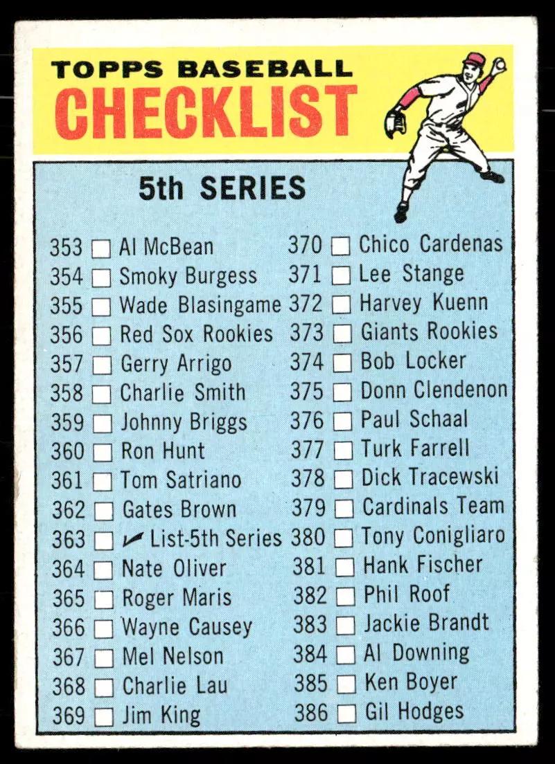 Checklist 265-352 #279