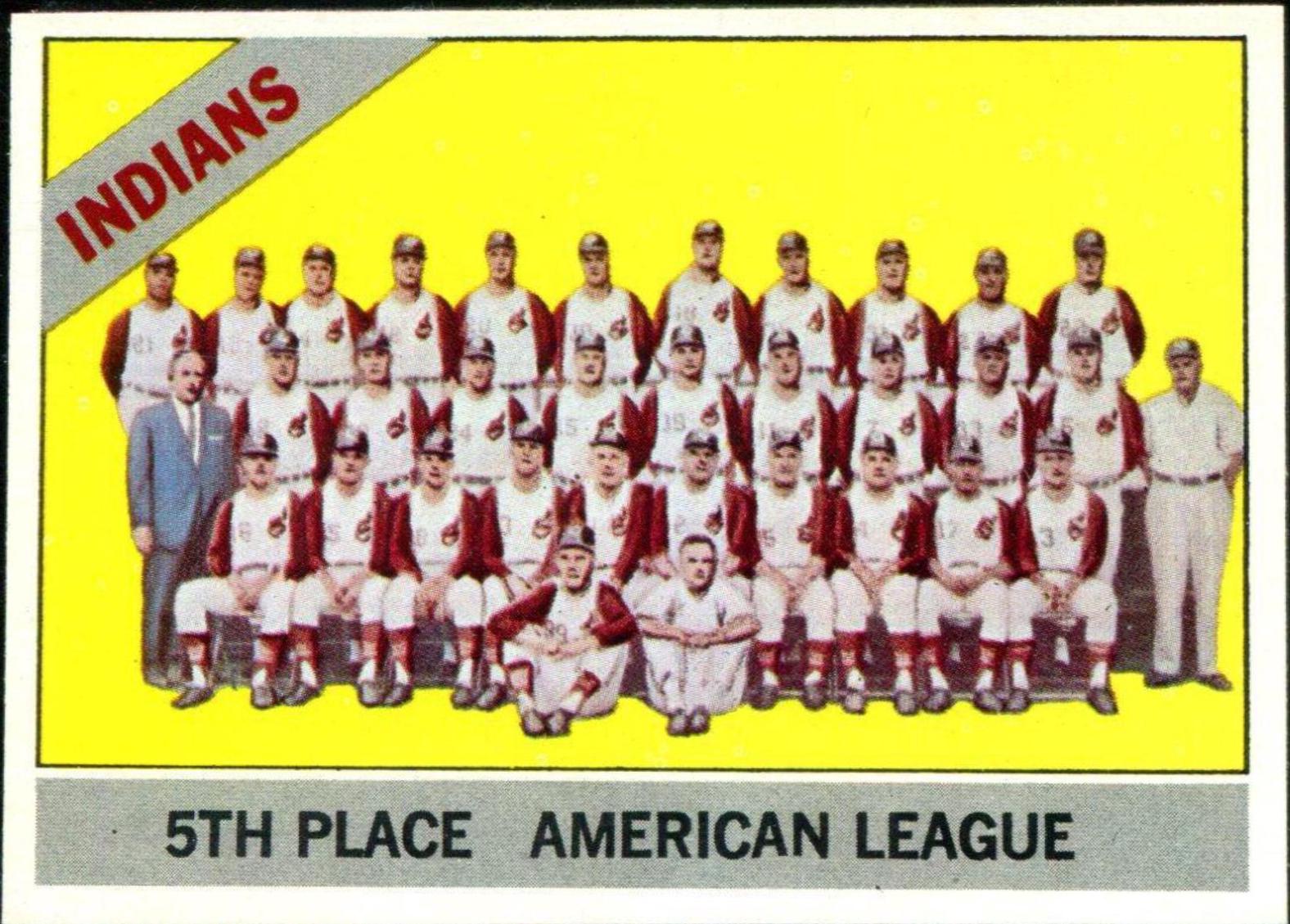 Indians Team [No Dot] #303