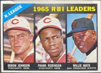 National League 1965 RBI Leaders #219