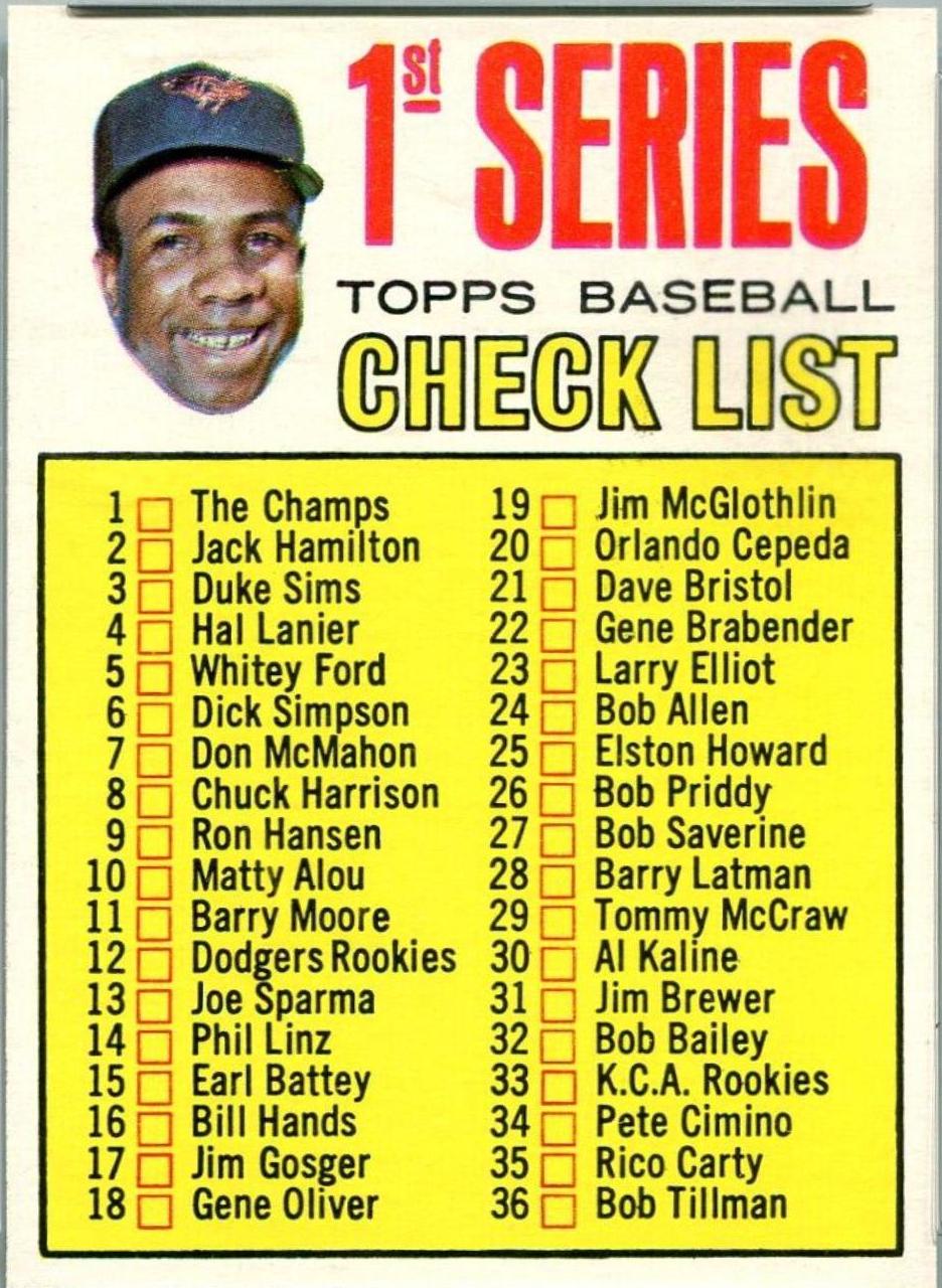 Checklist 1-109 [Copyright Symbol Beneath T] #62
