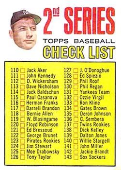 Checklist 110-196 [170 is D McAuliffe] #103