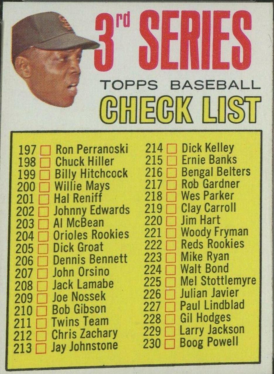 Checklist 197-283 [214 is Dick Kelley] #191