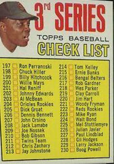 Checklist 197-283 [214 is Tom Kelley] #191