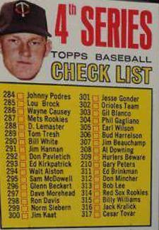 Checklist 284-370 [Jim Kaat] #278