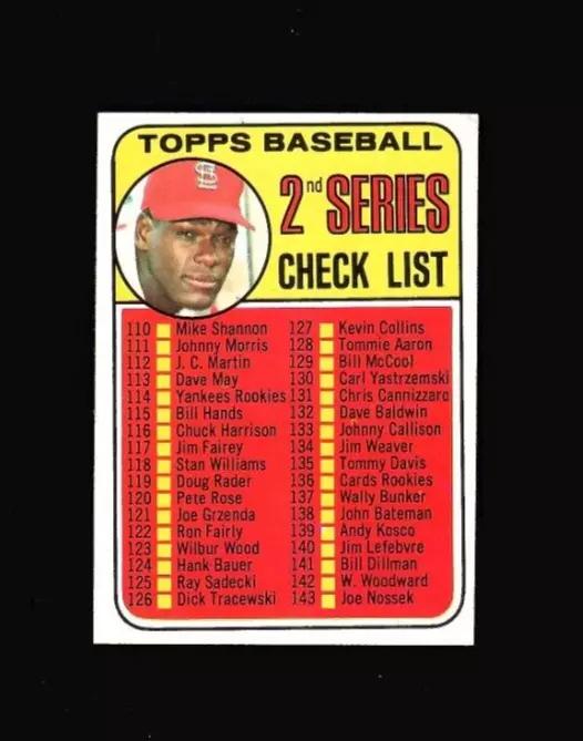 Checklist 110-218 [161 is John Purdin] #107