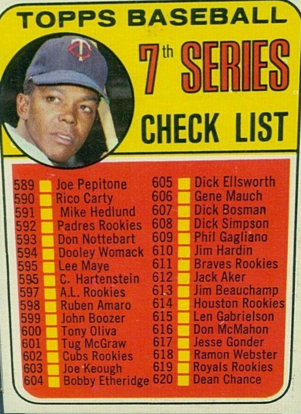 Checklist 589-664 [Red Circle] #582